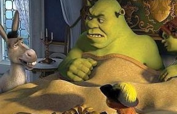 Shrek is the most successful animation series of all time 