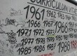 Learn about the Berlin Wall on a school trip